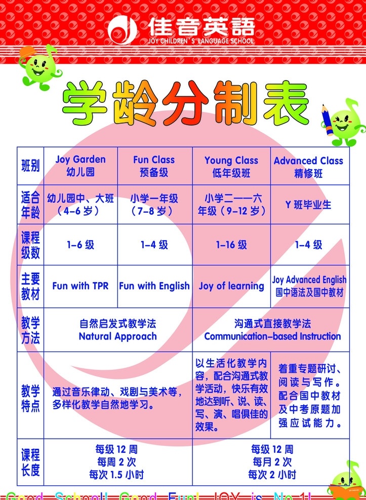 佳音英语2 学龄分制表 佳音宝宝 学校 分层 源文件