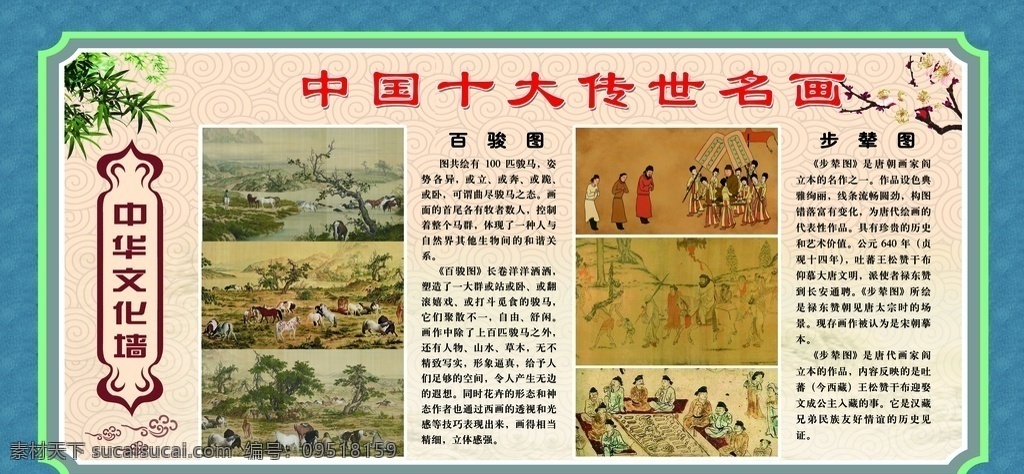 百骏图 步辇图 中国 十大传世名画 国粹 中国国粹 文化展板 国学经典 学校展板 学校文化 古典文学 传统文化 中国文化 校园文化 文化艺术