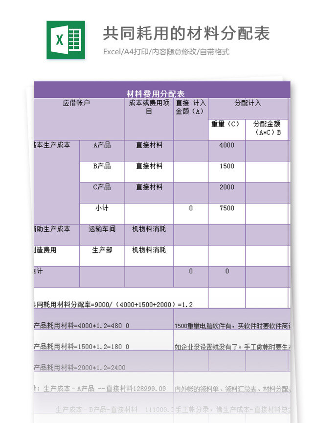 共同 耗用 材料 分配 表 excel 模板 表格模板 图表 表格设计 表格