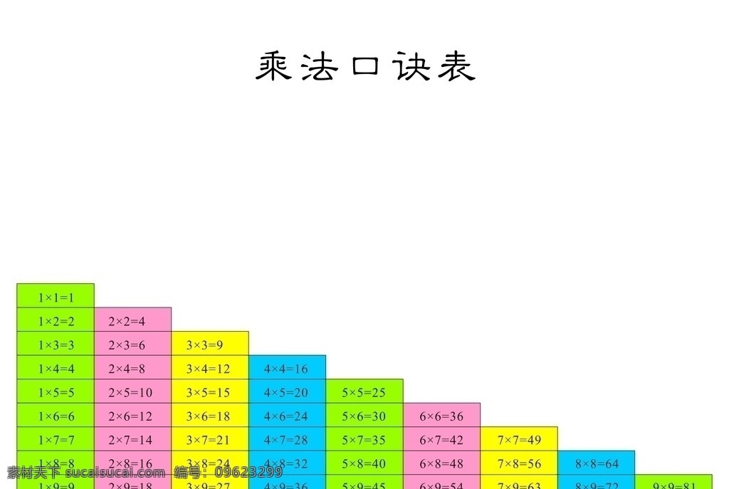 乘法口决表 小学二年级 乘法口决 乘法口决汉字 文化艺术 绘画书法