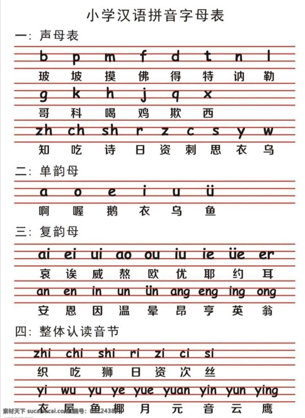 小学生 汉语 拼音字母 学习 表 拼音 字母 学习表 生活百科 学习办公