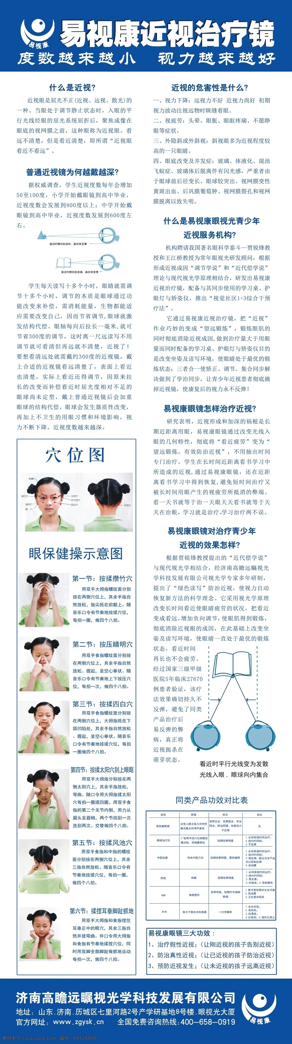 易视康视力表 眼 保健操 示意图 眼保健操示图 近视治疗 易 视 康 logo 近视及其危害 展板模板 白色