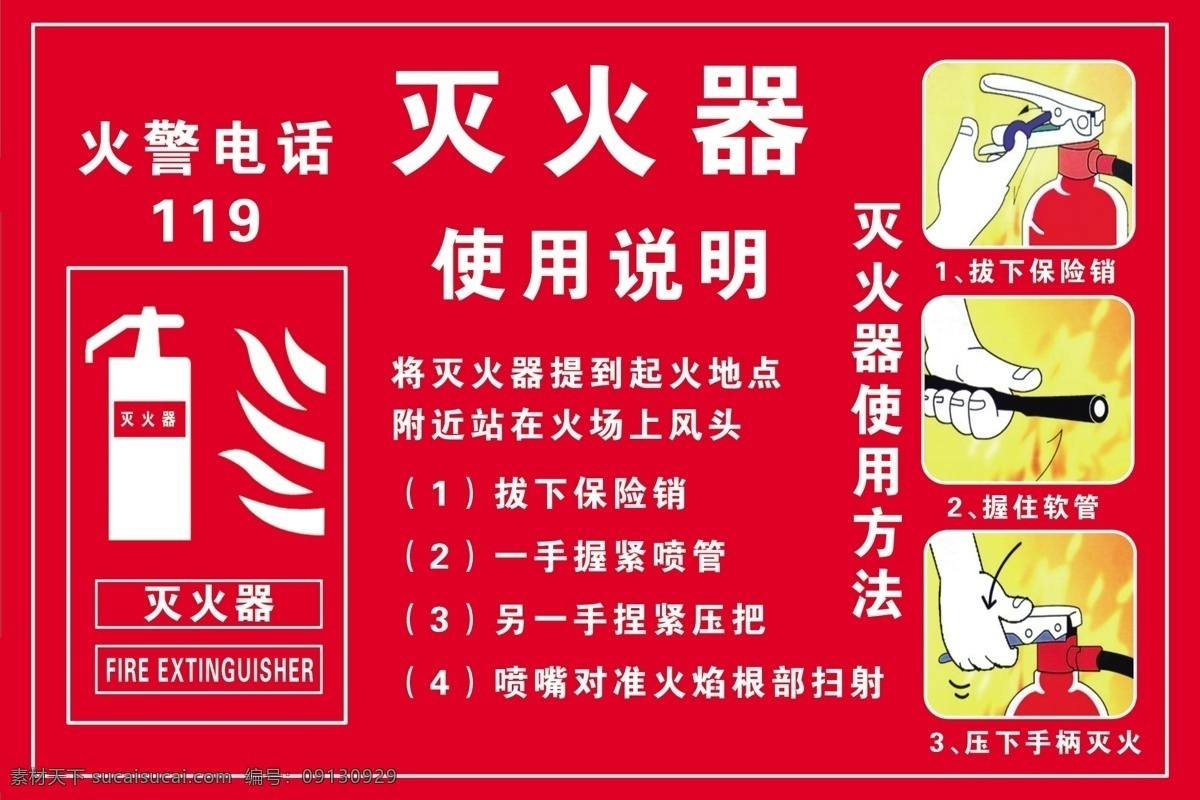 灭火器 使用说明 使用方法 消防 消防栓 标志图标 其他图标