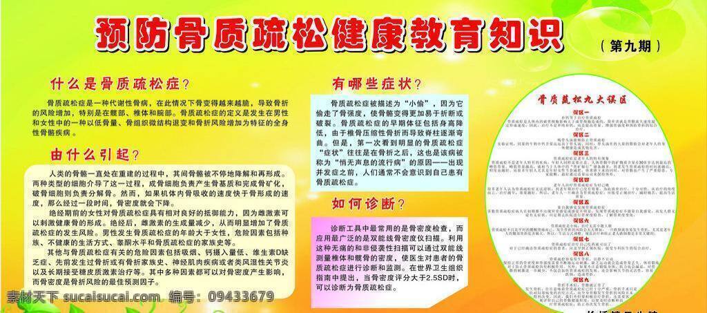 预防 骨质疏松 健康教育 生活百科 医疗保健 预防骨质疏松 矢量 海报 其他海报设计
