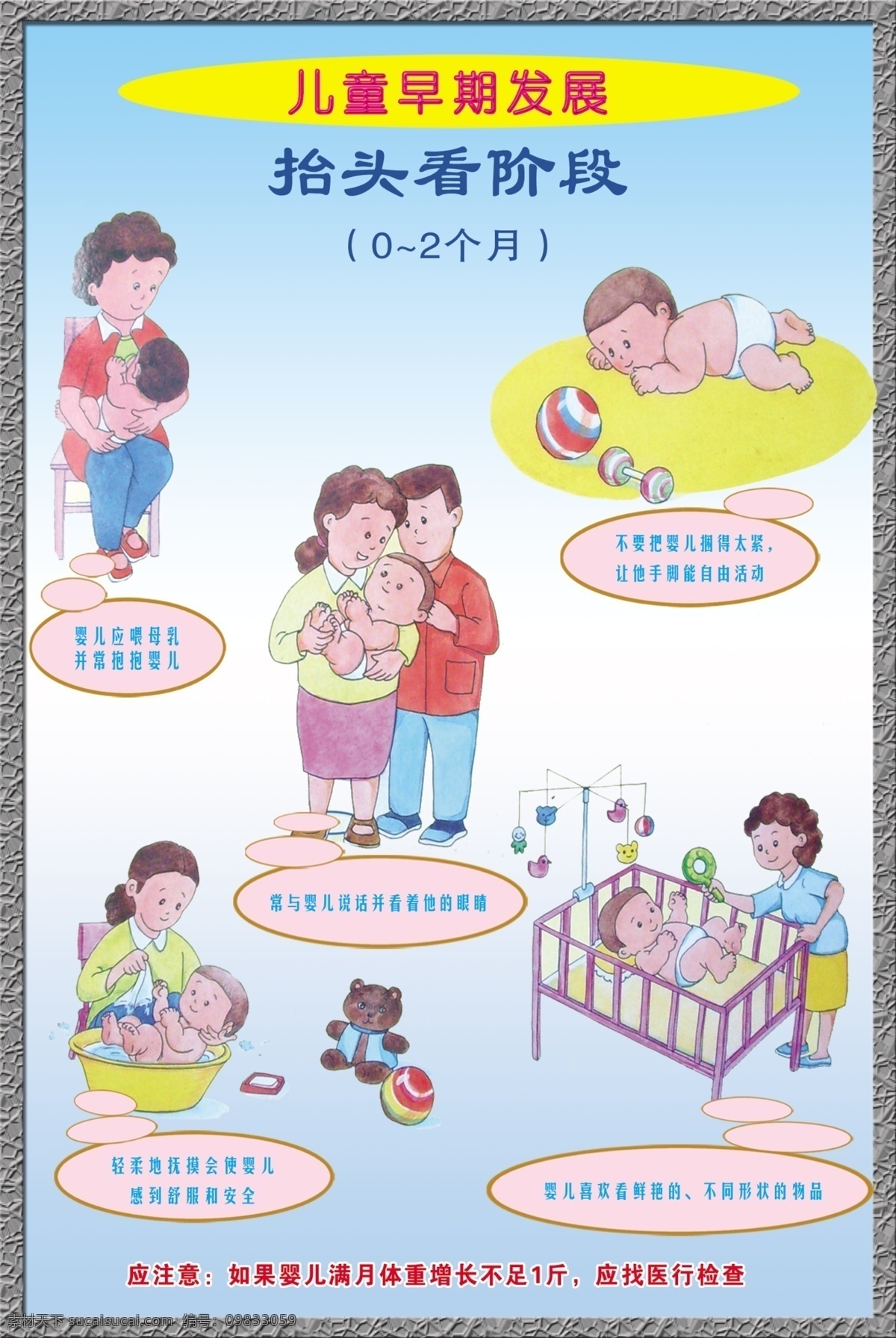 分层 儿童 母乳喂养 婴儿 幼儿 幼儿园展板 幼儿园 展板 模板下载 养育 育儿知识 源文件 其他展板设计
