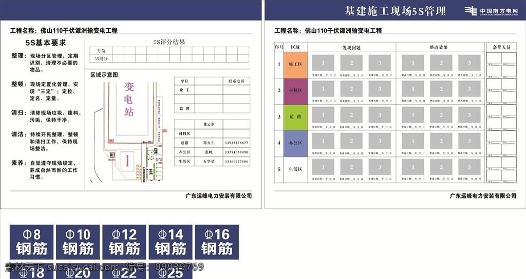 基建 施工 现场 5s 管理 图 牌 建筑图牌 5s管理图牌 5s图牌 钢筋牌 基建管理模板 展板模板