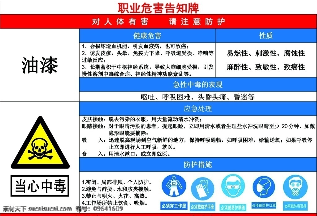 风险告知牌 油漆职业危害 公告牌 职业危害防护 化学品危害 化学品防护