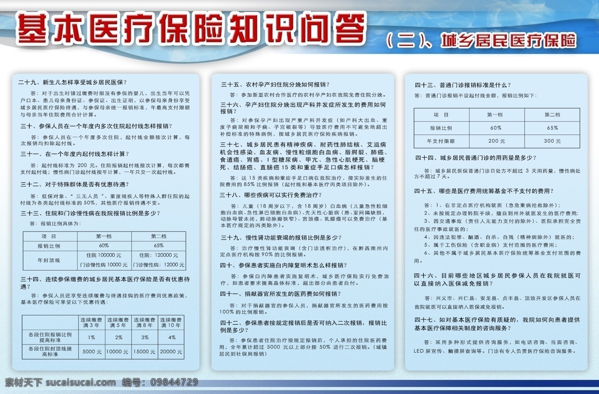 医疗保险 知识问答 psd源文件