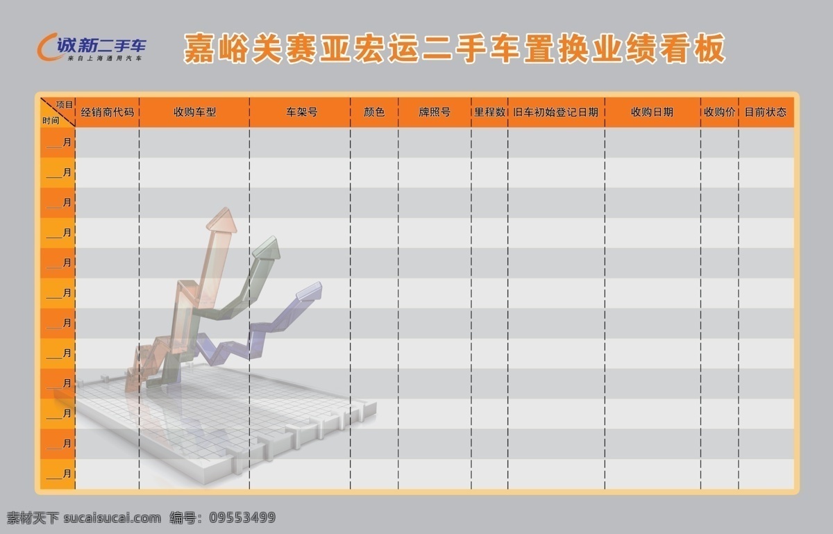 业绩看板 展板 二手车 表格 诚新二手车 展板模板 广告设计模板 源文件