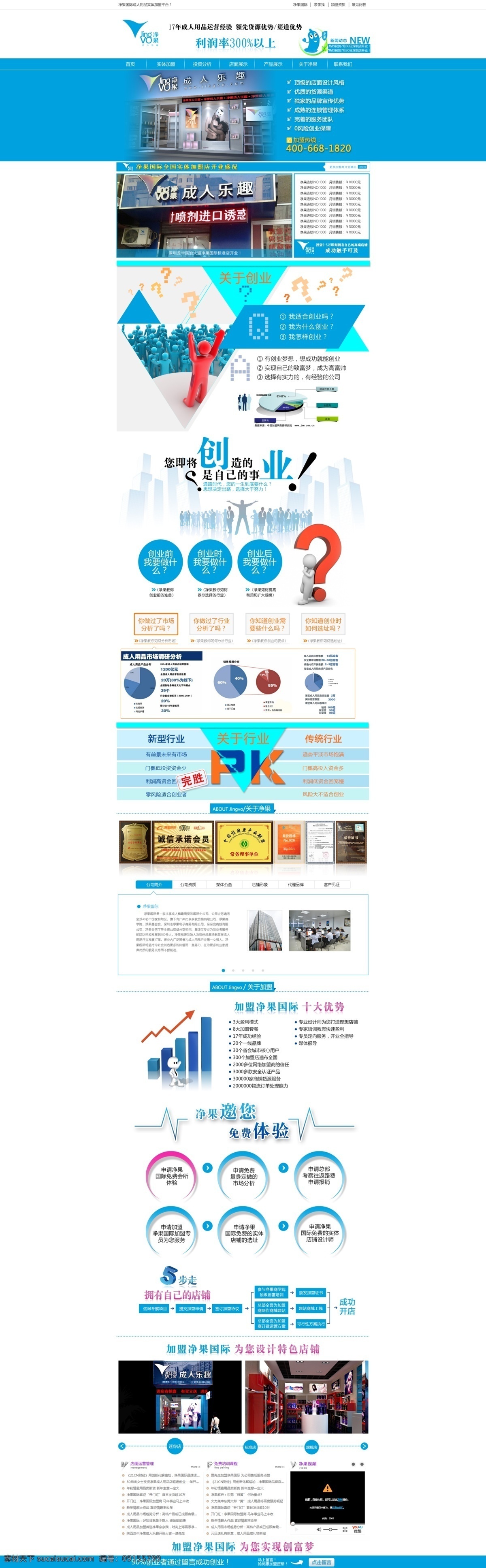 加盟 创业 pk 成人 开店 蓝色 模板 网页 专题 实体 关于创业 成人用口 原创设计 原创网页设计