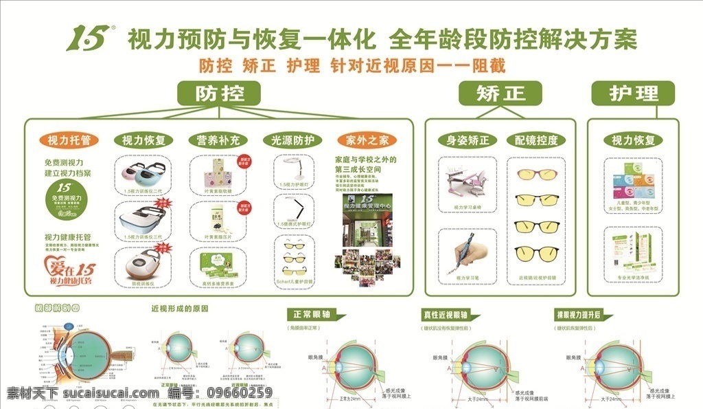 视力 预防 恢复 防控 解决方案 视力预防 视力拖管 视力恢复 一体化 近视防控 近视矫正 近视护理 近视解决方案 近视图表 展板模板
