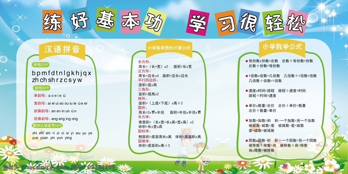 小学生 常识 版面 汉语 拼音 小学图形公式 小学数学公式 展板模板