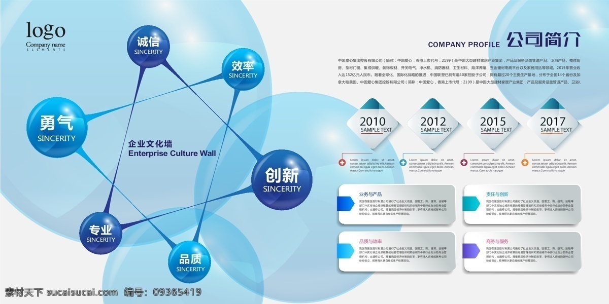 科技 简洁 企业 文化墙 企业形象墙 企业文化 企业文化海报 发展历程 蓝色 公司企业文化 互联网背景