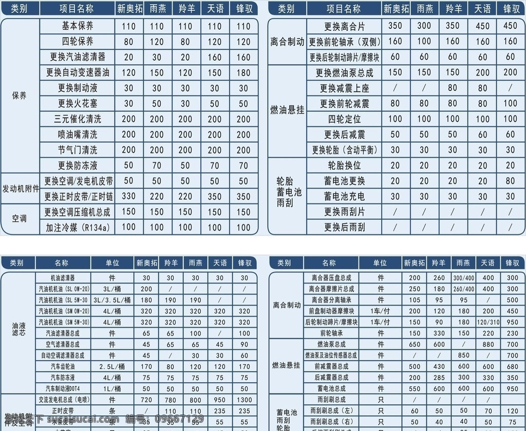 长安 铃木 售后 价格表 长安铃木 售后配件表 售后工时表 售后价格表 配件 工时 其他设计 矢量