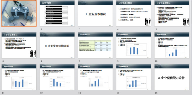 企业 财务分析 演示 报表 模板