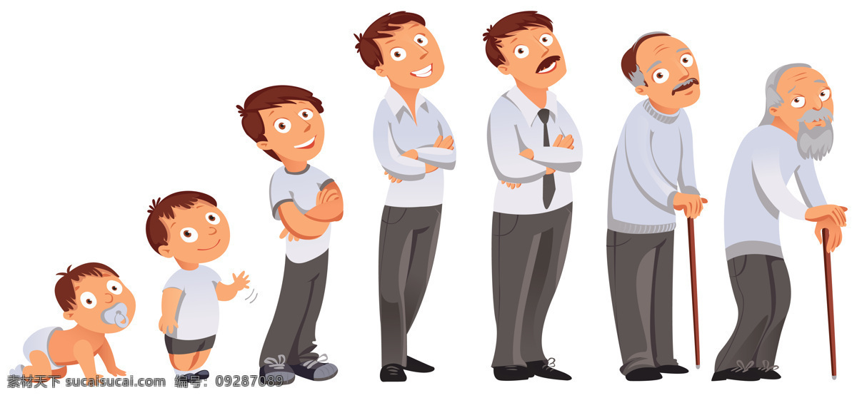 男人衰老图 男人 衰老图 男人卡通图 卡通人物 动漫人物 动漫动画