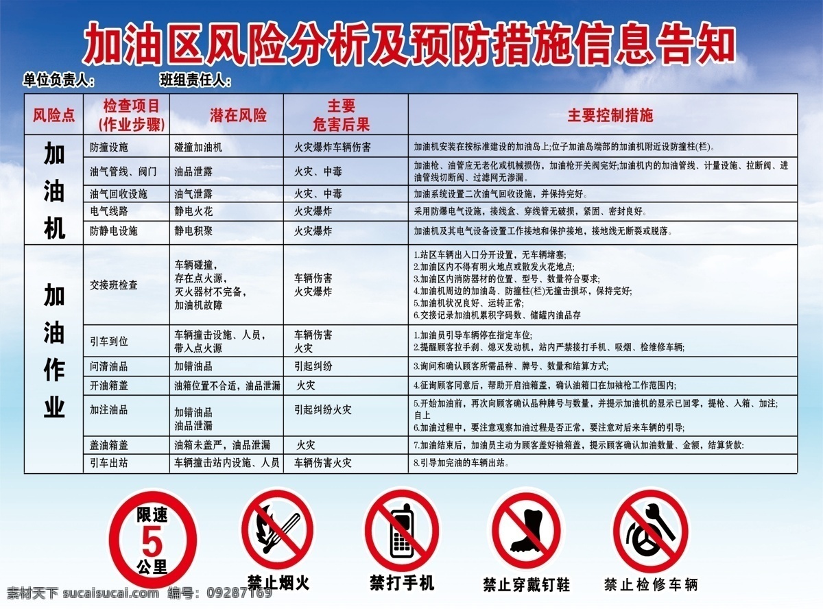 加油区图片 加油站 安全 风险点 告知牌 加油区 卸油