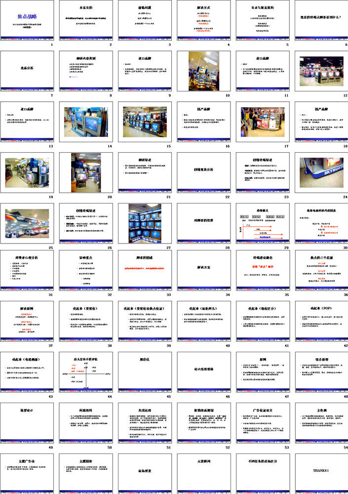 产品 终端 建设 策划 幻灯片 形象策划 模板 品牌推广
