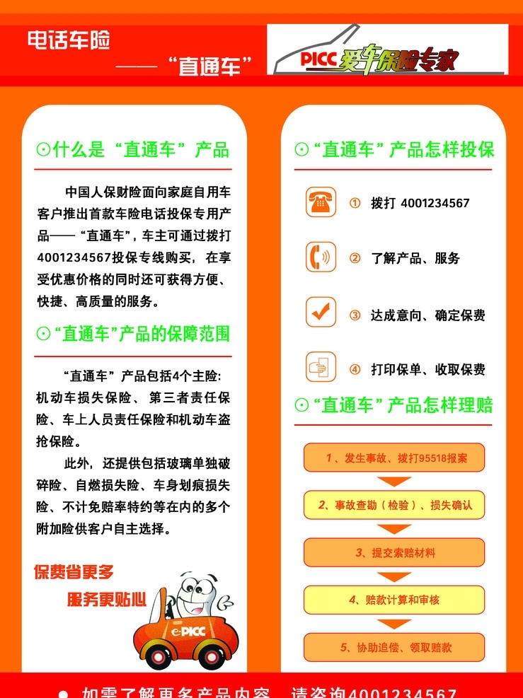 人保车险 卡通小汽车 分层 源文件