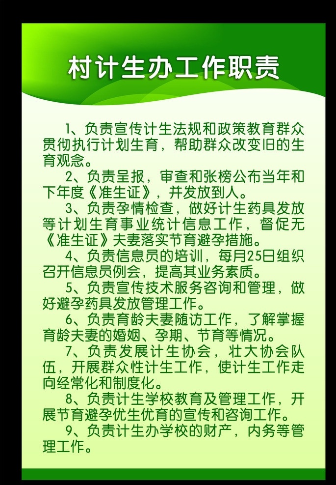 制度牌 计划生育 制度 牌 展板 源文件 矢量