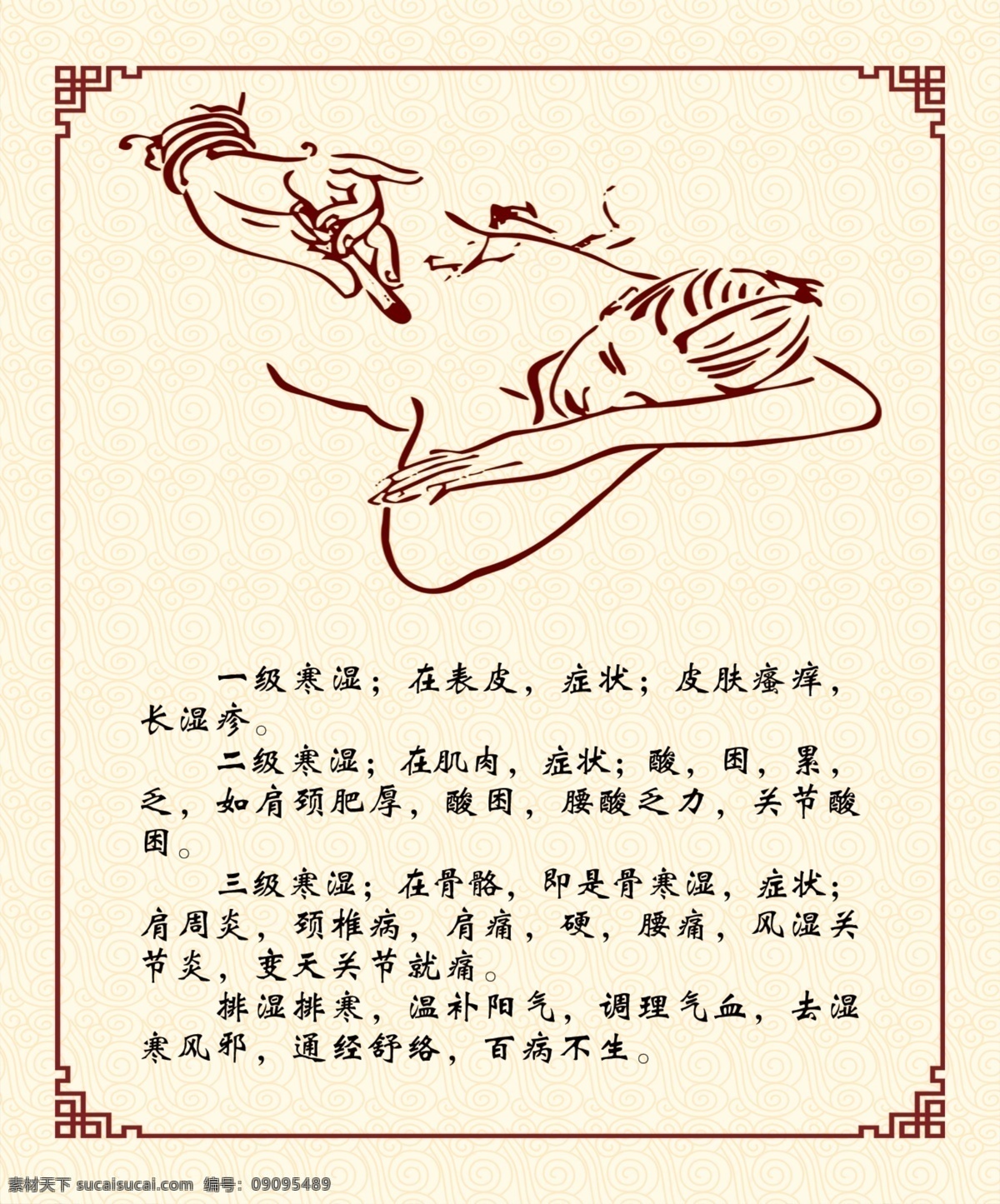艾灸 古香古色 艾灸素材 边框 分层