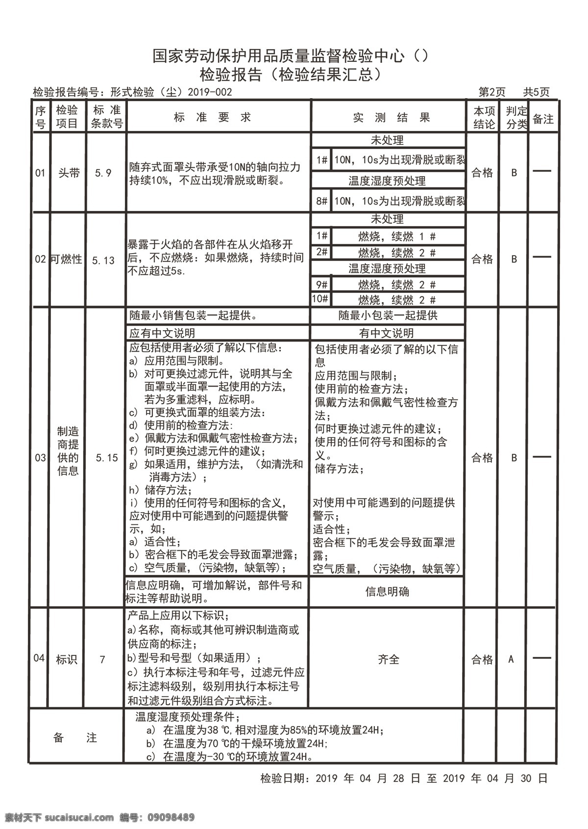 证书 口罩 检验 检测 特级 防护用品 报告 生活百科 医疗保健