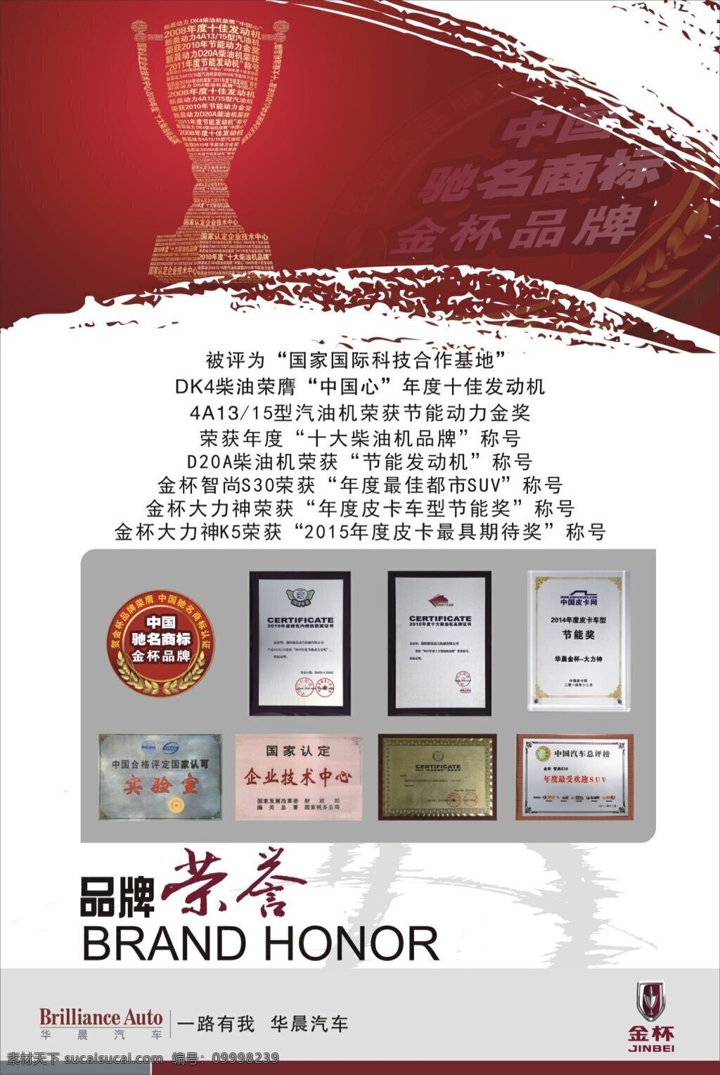 金杯 企业 企业文化 汽车 文化 华晨汽车 品牌荣誉