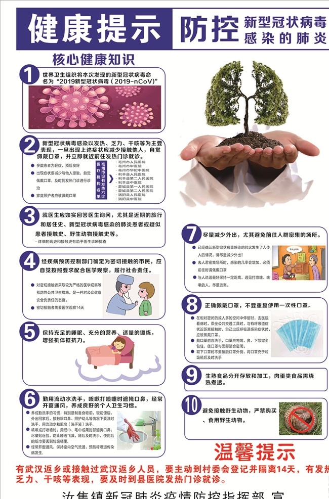 健康 提示 防控 冠状 病毒 健康提示 新型冠状病 毒防控肺炎 核心健康知识 防疫海报 冠状病毒 肺炎