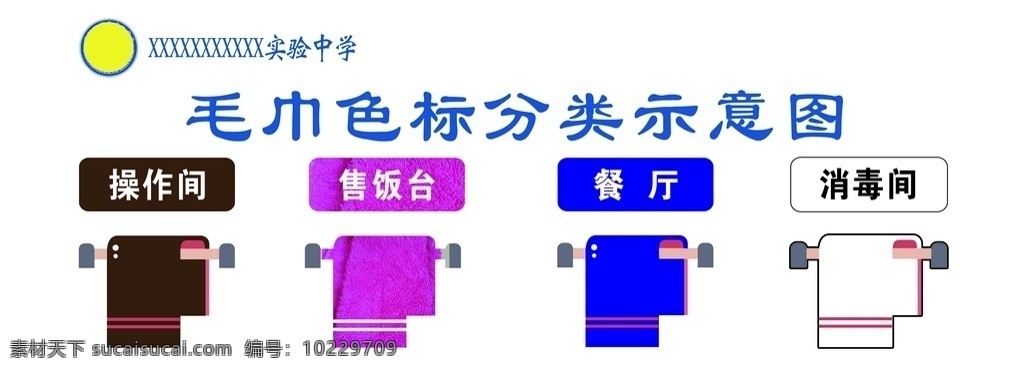 毛巾 分类 使用 示意图 讲卫生 宣传 海报类