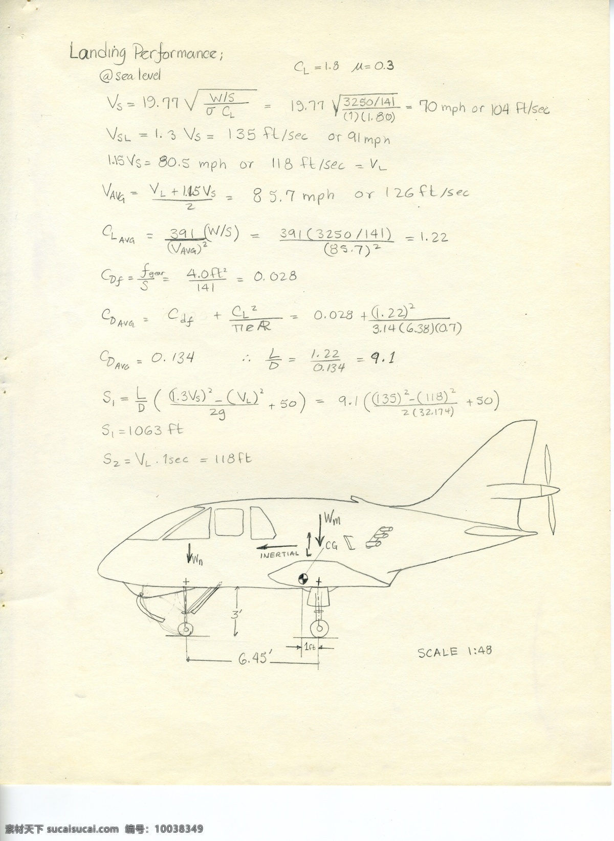 俄克拉荷马州 ii 大学 作业 1982 飞机 航空 奥克拉荷马 分配 一般 3d模型素材 建筑模型