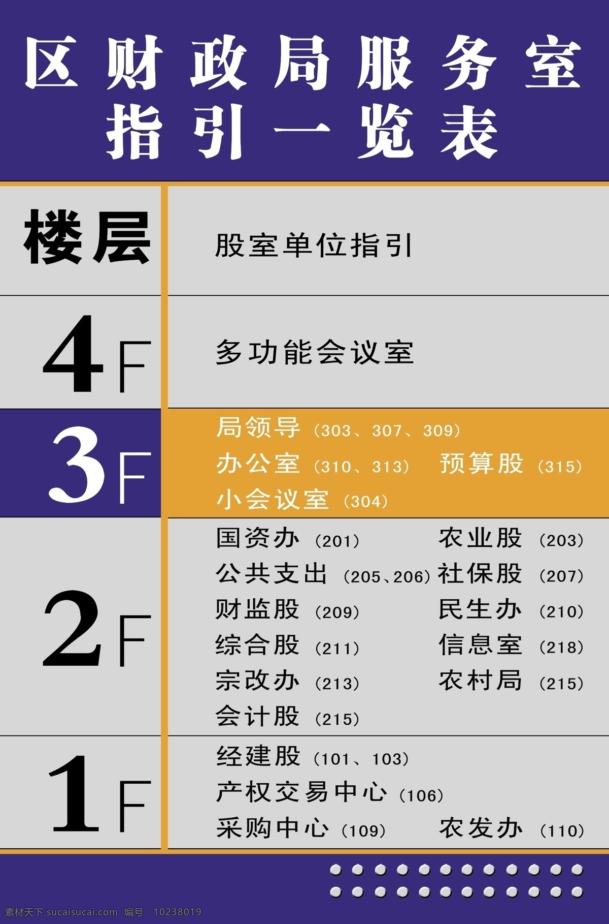 财政所 楼层 指南 立体感 版面简洁 清楚 蓝色底 有档次 高端 大气 上档次 文杰 国内广告设计 广告设计模板 源文件