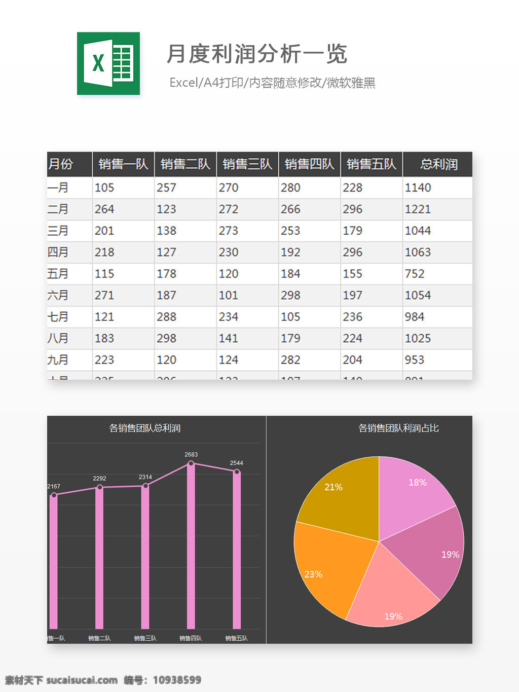 月度 利润 分析 一览 excel 图表 图表模板 模板 文档 表格 表格模板 自动变换 表格设计 月度利润 分析一览 利润表