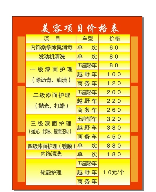 汽车美容 价格表 汽车 汽车价格表 展板模板 矢量