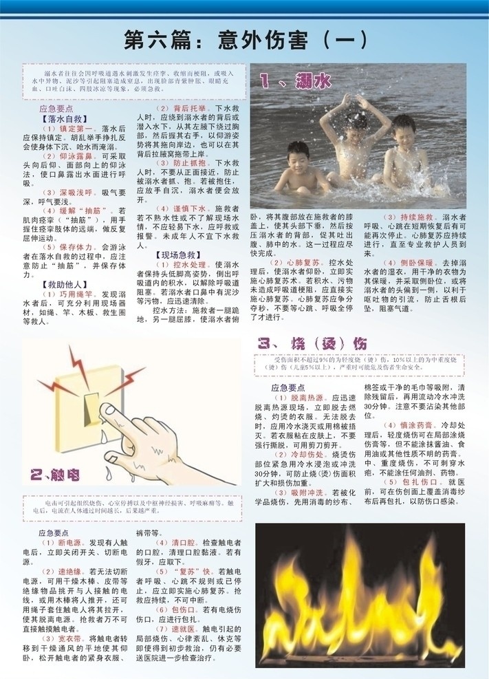 六 篇 意外 伤害 溺水 触电 烧烫伤 健康 防灾 应急 教育 宣传 矢量