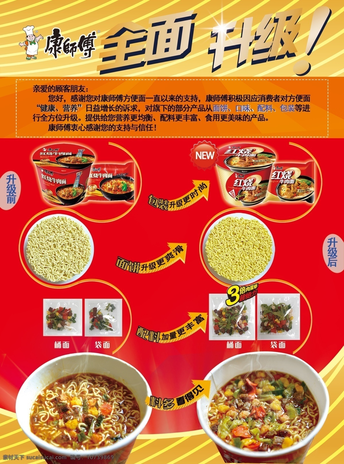 康师傅 全面 升级 康师傅标志 康师傅方便面 海报 碗面 3倍料丰 红烧背景 金色飘带 高清元素 艺术字 红色
