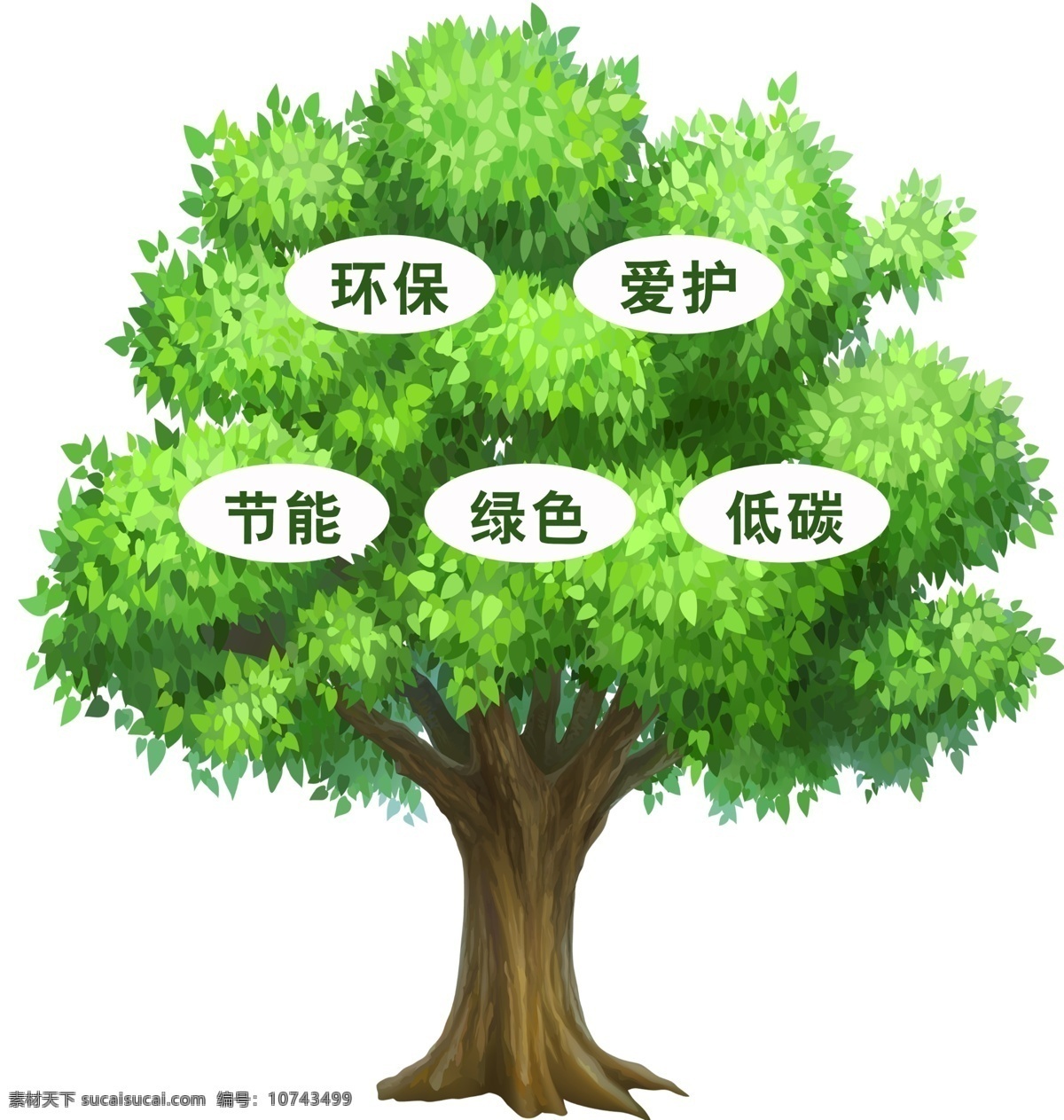 树 环保树绿色 环保树 绿色 环保 节能 低碳 爱护 白色