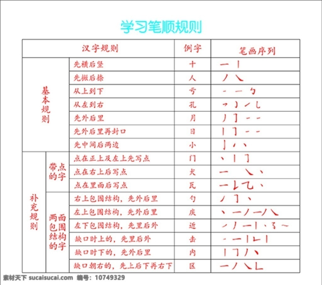 学习 正确 笔顺 规则 笔顺规则 笔画 汉字规则 学习笔顺 画册设计