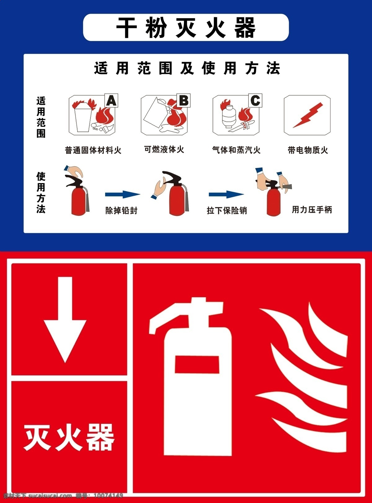 干粉灭火器 使用方法 灭火器示意 示意图 火警 火灾应急 分层