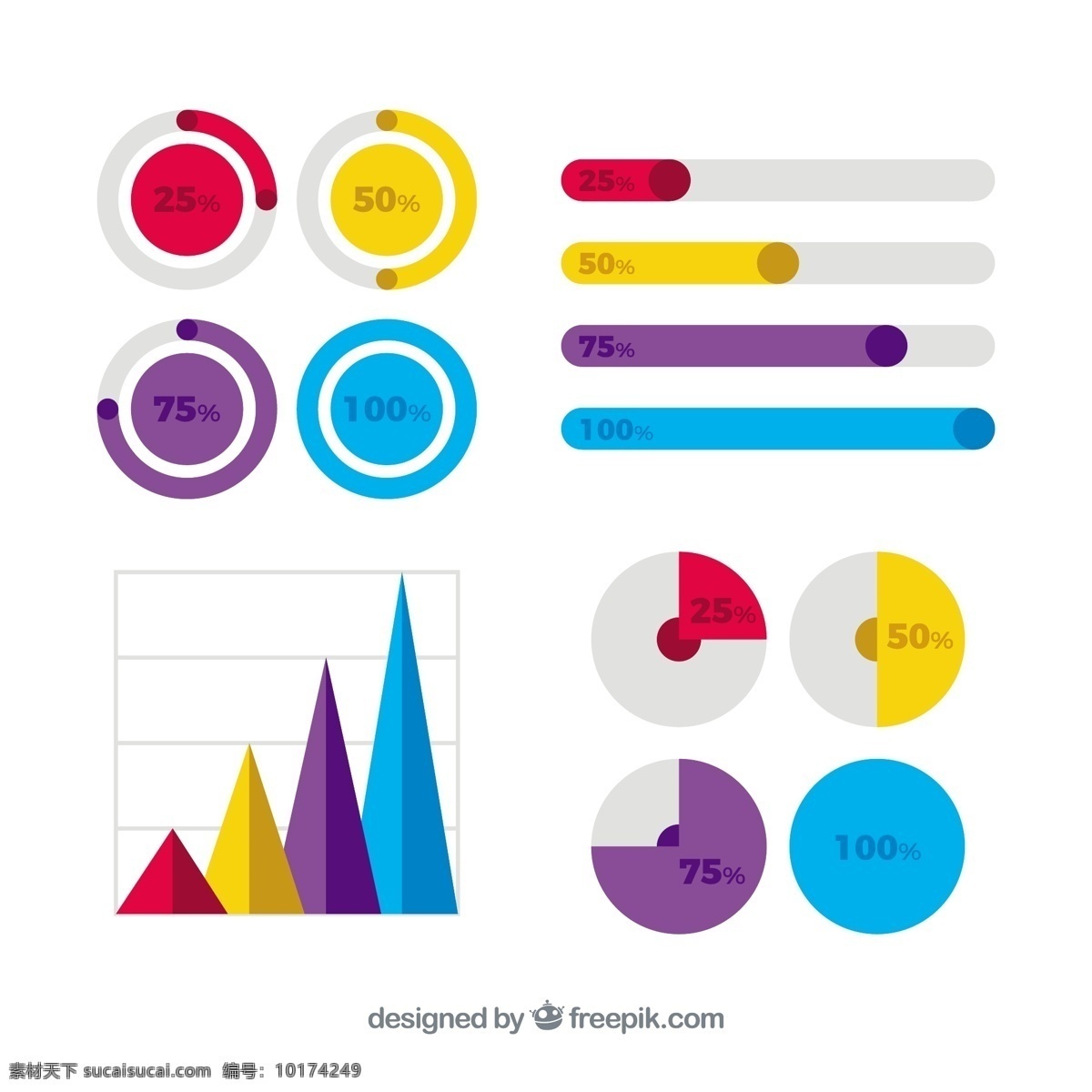彩色图形图表 图表 模板 营销 色彩 图 平面 装饰 工艺图表模板 数据 信息 平面设计 图形