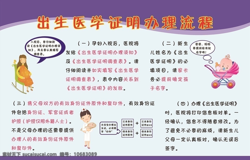 出生 医学 证明 办理 流程 出生医学证明 办理流程 准备证件 办理须知 出生证四件 我的东东