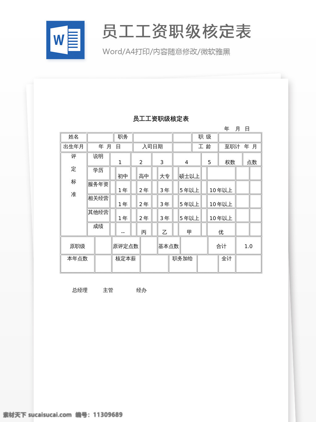 员工 工资 职级 核定 表 文档 word word文档 文库模板 通用文档 实用文档 工作 范文 工作范文