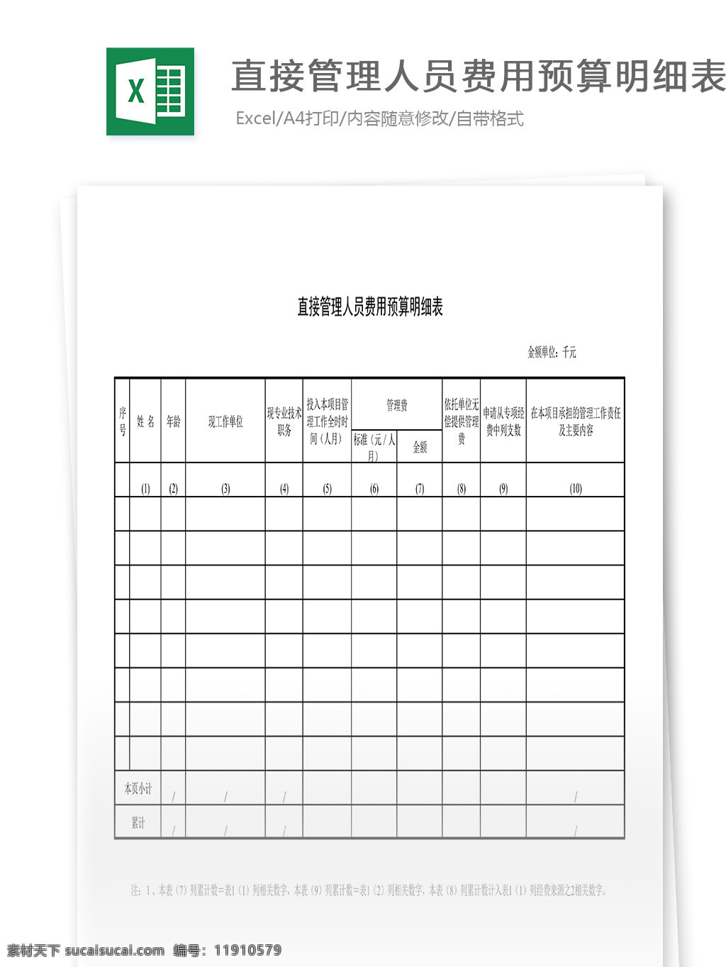 直接 管理 人员 费用 预算 明细表 表格 表格模板 表格设计 图表