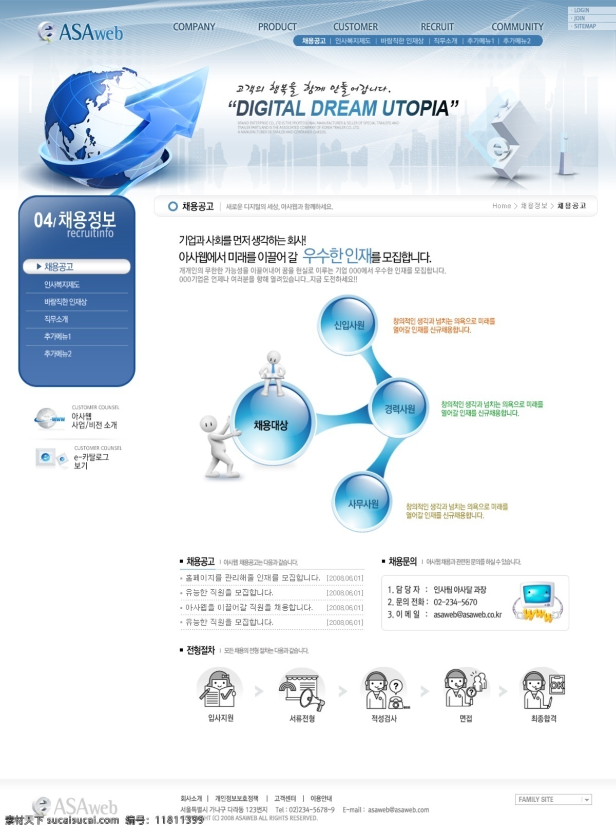 网络 电子 科技 公司 网页模板 网页素材
