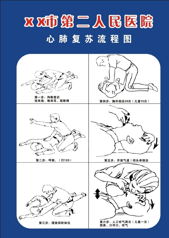 心肺 复苏 流程图 心肺复苏 人物 卡通图片 漫画 制度