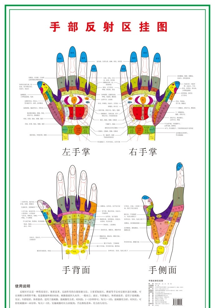 手部 反射 区 挂图 穴位 手 身体 保健 健康 海报 分层 源文件