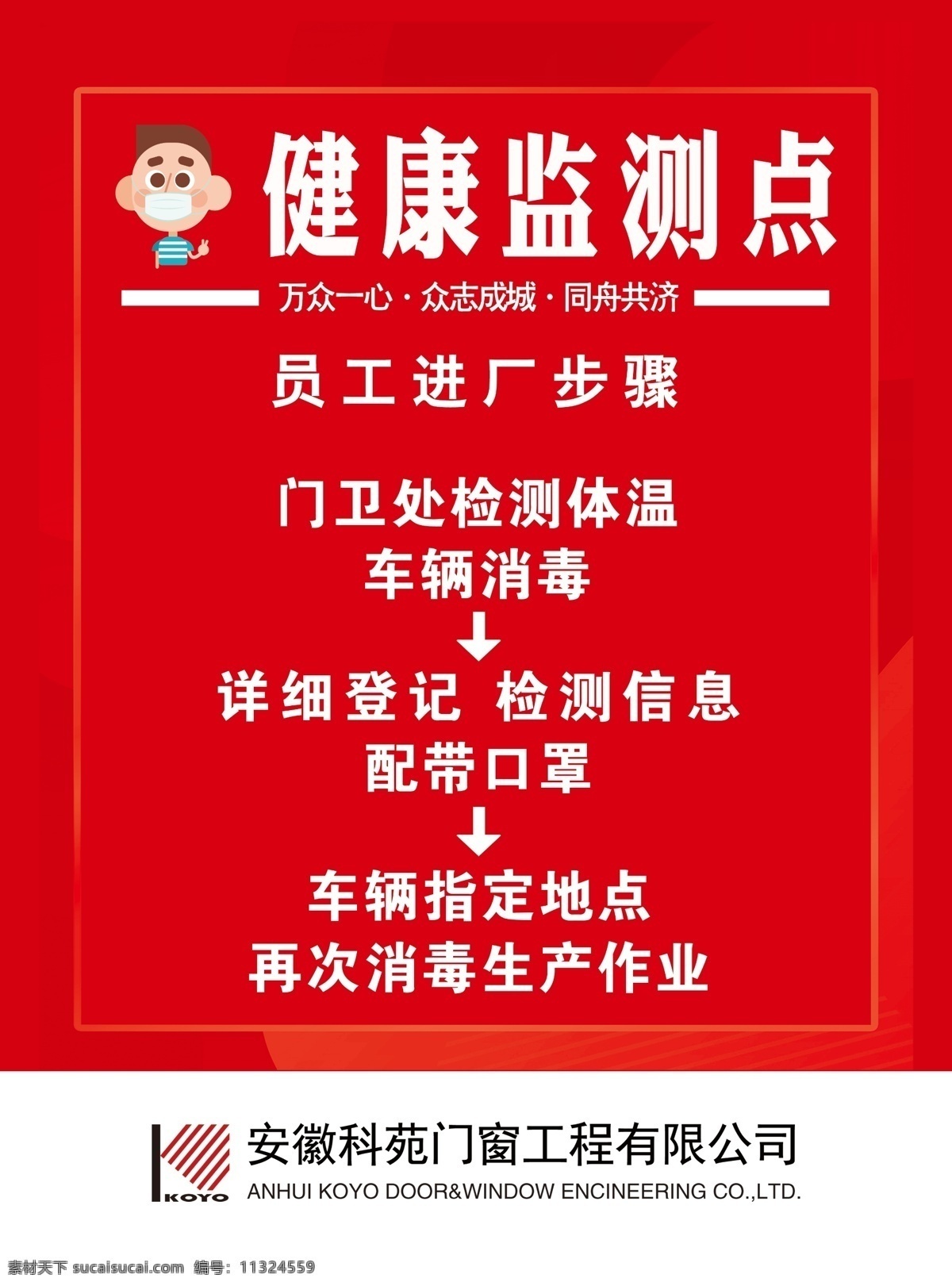 健康监测沾 防疫 冠状病毒 进厂步骤 防控宣传 招贴设计