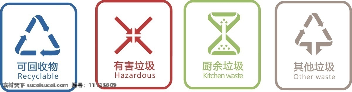 北京 垃圾 分类 新 标识 垃圾分类 北京垃圾分类 垃圾分类最新 20垃圾分类 垃圾分类标识 垃圾分类标志 标志图标 公共标识标志