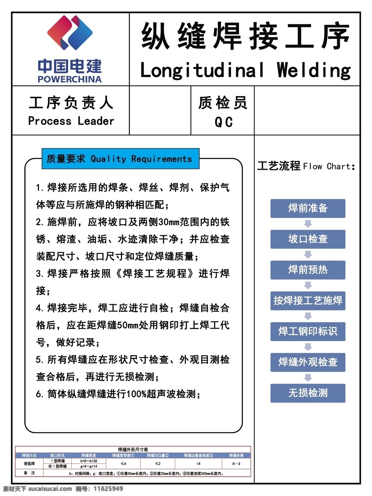 焊接标识牌 纵缝焊接 标识牌 工序 质量 简约标识牌