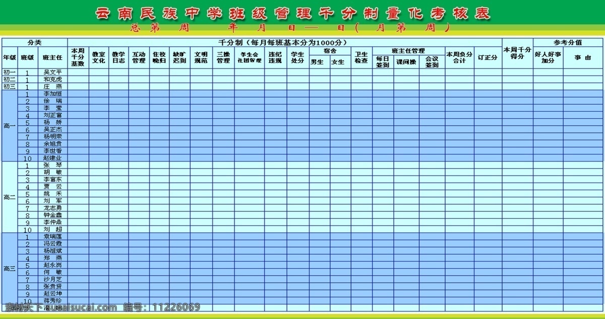 云南 民族 中学 展板 千分制 操行分 背景 背景图片 展板背景 清新 班主任 展板模板