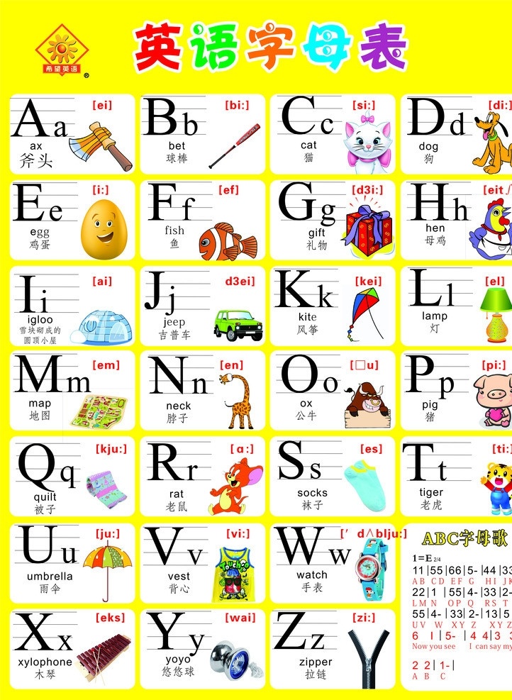 英语字母表 英语 字母表 26个字母 幼儿 学习 名片类 名片卡片 矢量
